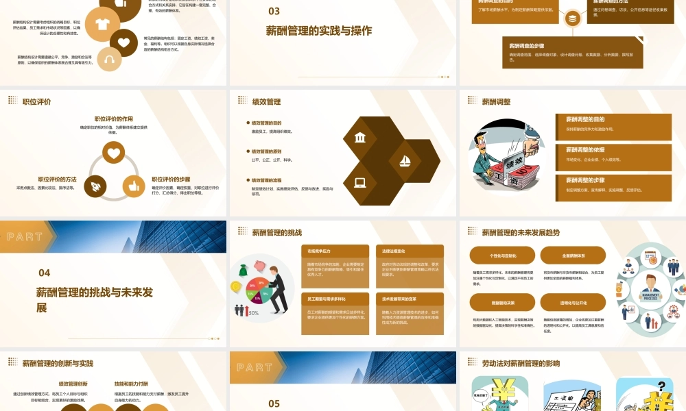 薪酬管理概述(地大)课件