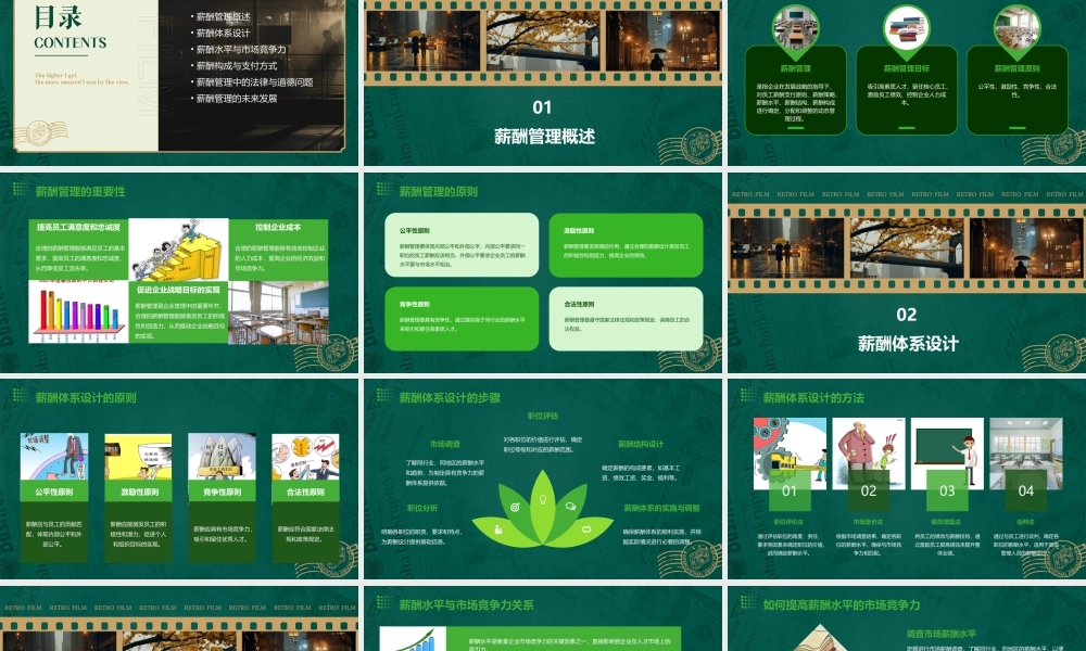 薪酬管理(学生)课件