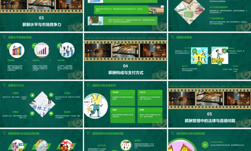 薪酬管理(学生)课件