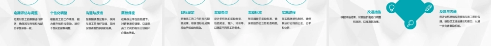 薪酬和薪酬管理基础知识课件