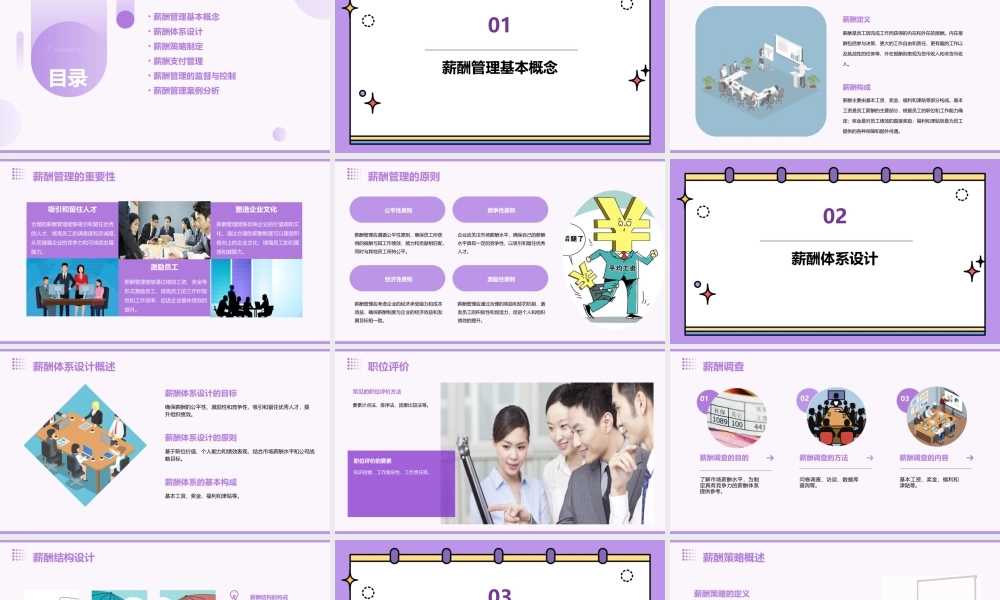 薪酬管理(付亚和)课件