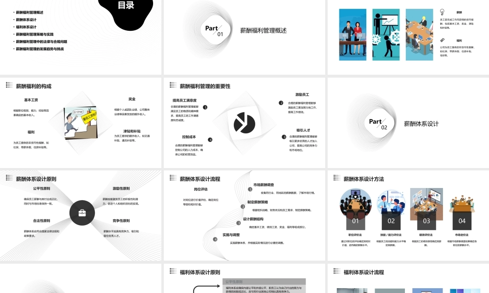 薪酬福利管理(员)课件