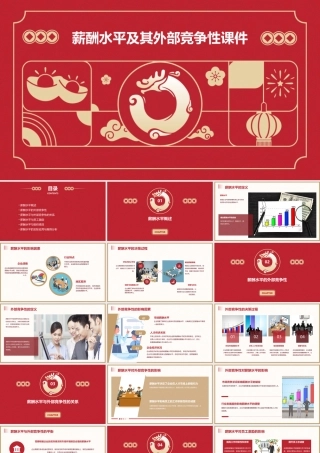 薪酬水平及其外部竞争性课件