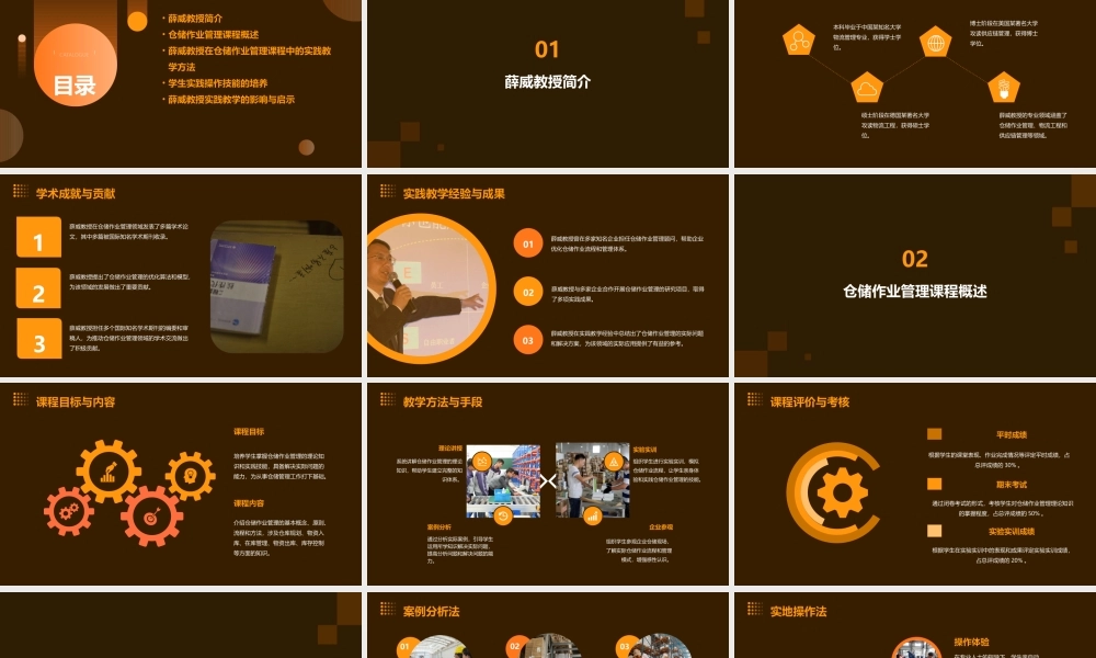 薛威如何培养物流管理专业学生的实践操作技能(以仓储作业管理课程为例)分析课件