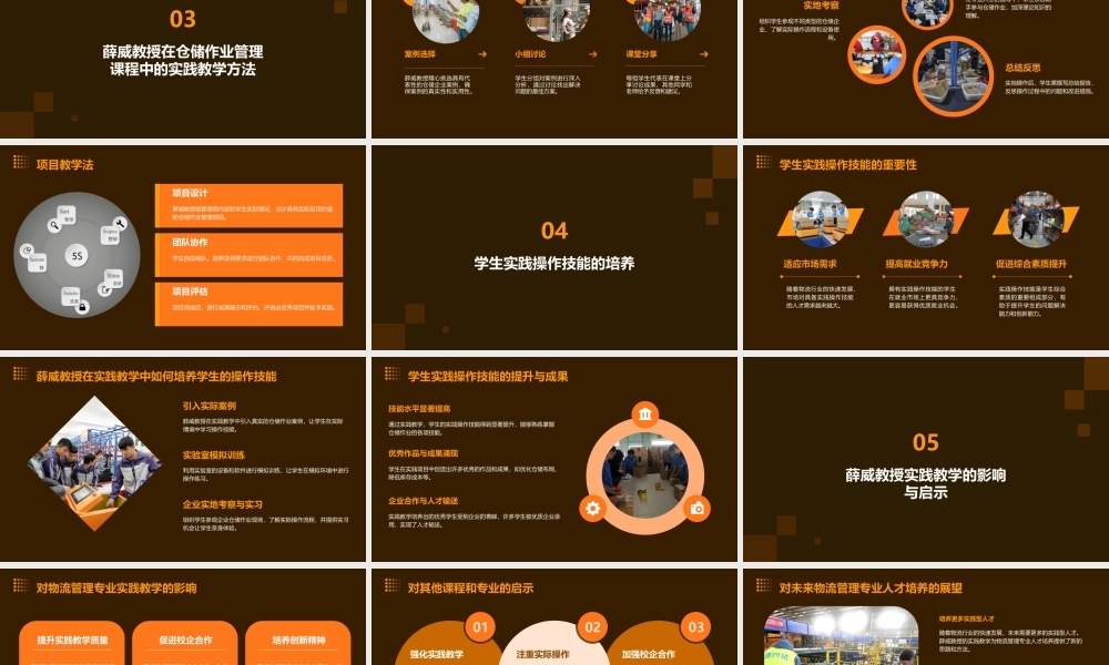 薛威如何培养物流管理专业学生的实践操作技能(以仓储作业管理课程为例)分析课件