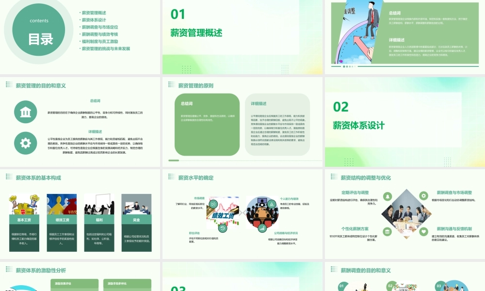 薪资管理理念培训课件