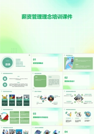 薪资管理理念培训课件