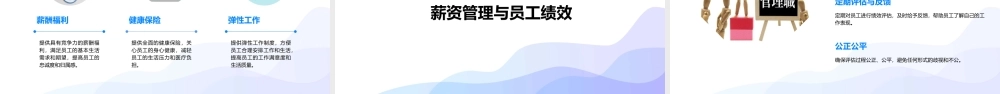 薪资管理与员工激励HR猫猫课件