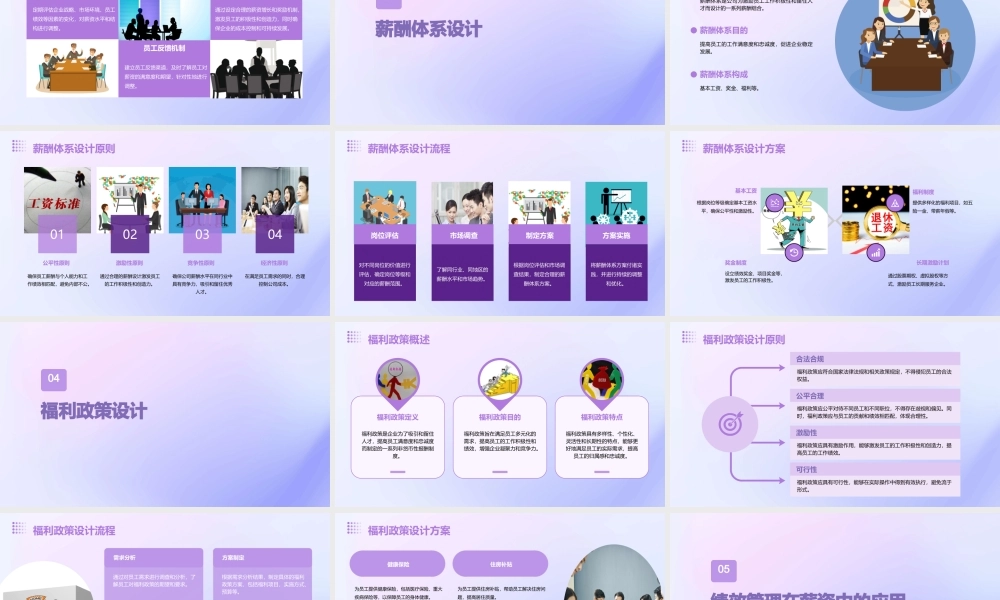 薪资管理理念培训(60页)课件