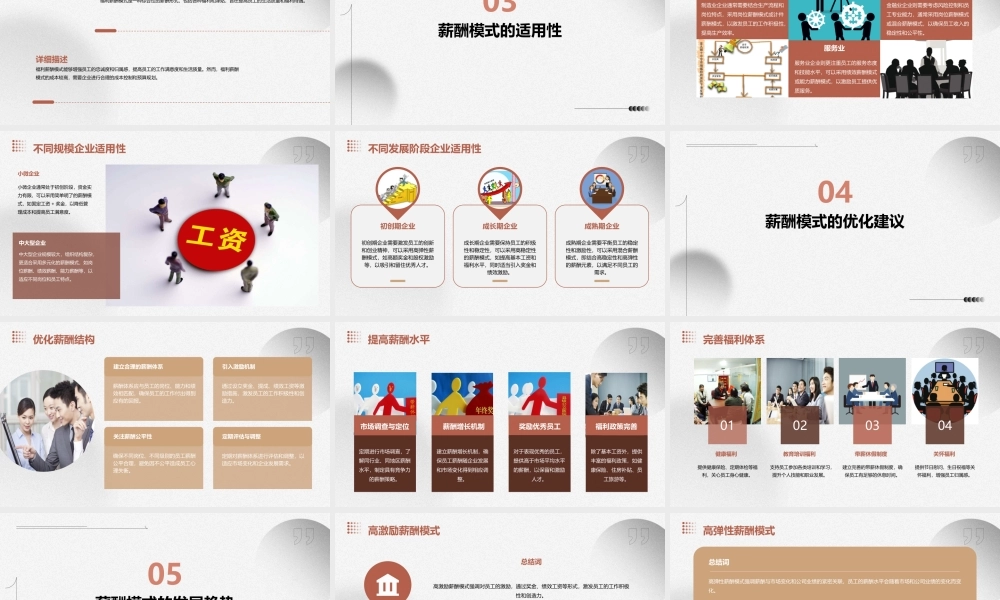 薪酬模式的选择讨论课件