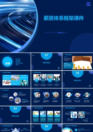 薪资体系框架课件
