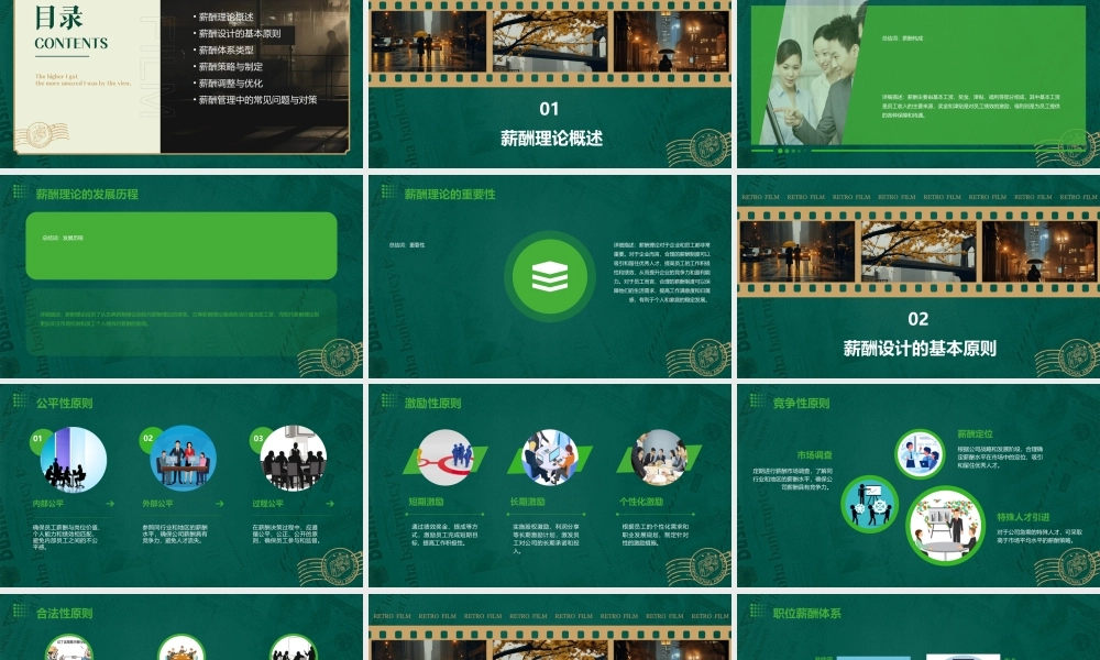 薪酬理论精讲课件