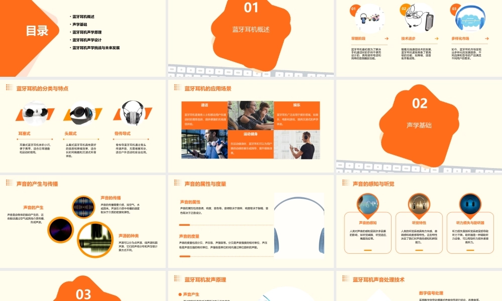 蓝牙耳机声学讲座课件
