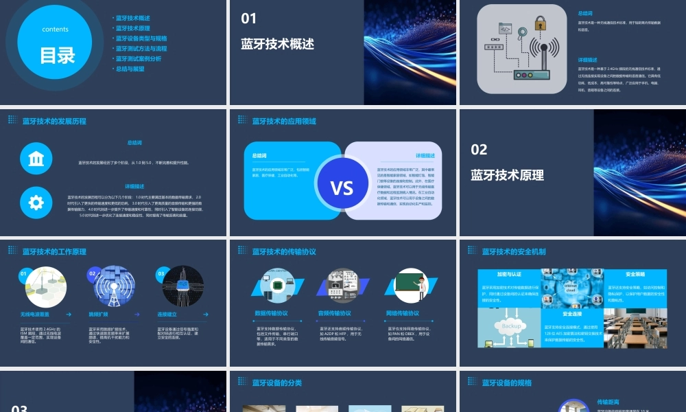 蓝牙介绍及蓝牙测试资料课件