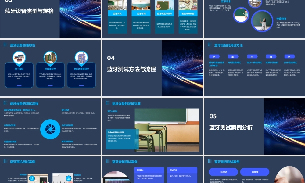 蓝牙介绍及蓝牙测试资料课件