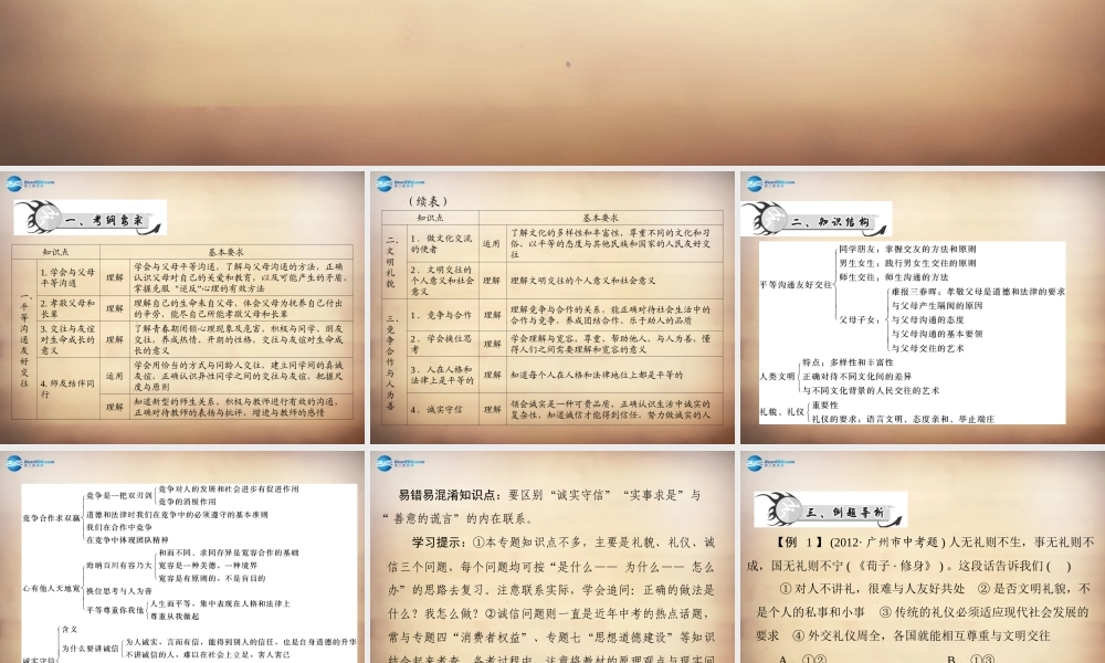学典中考政治总复习 专题突破三 平等沟通 友好交往 明礼诚信 学会竞争合作课件 新人教版 课件