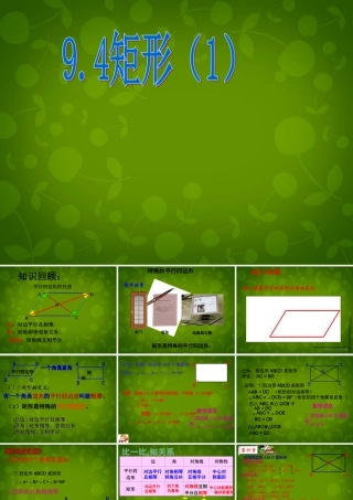 八年级数学下册(9.4 矩形、菱形、正方形)课件1 (新版)苏科版 课件