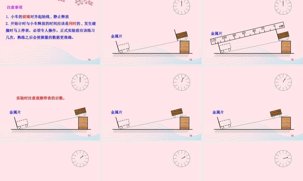 八年级物理全册 第二章 第四节 科学探究：速度的变化教学课件 (新版)沪科版 课件