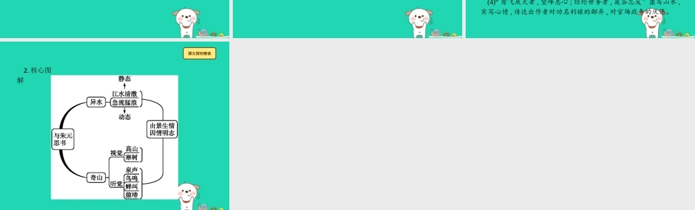 八年级语文上册 第三单元 11 与朱元思书课件 新人教版 课件