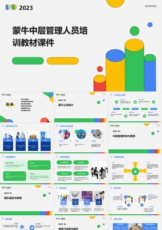 蒙牛中层管理人员培训教材课件