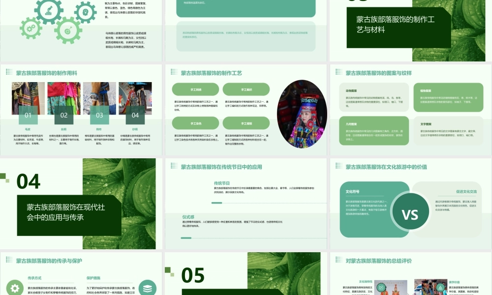 蒙古族各大部落服饰课件