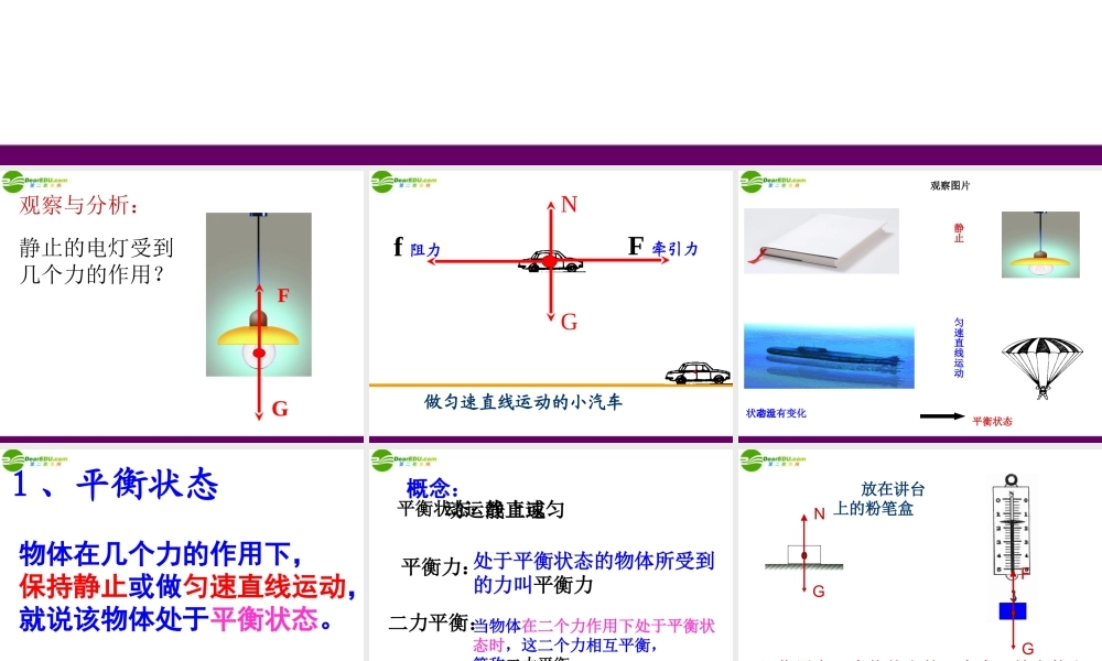 八年级物理下册 9.1二力平衡课件 苏科版 课件
