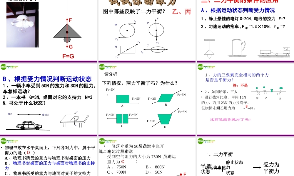 八年级物理下册 9.1二力平衡课件 苏科版 课件