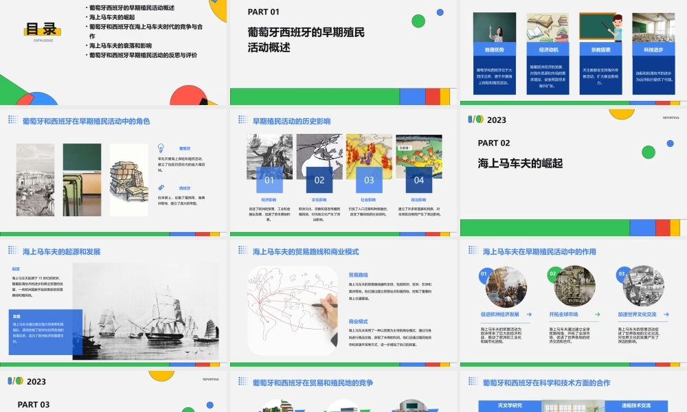 葡萄牙西班牙的早期殖民活动海上马车夫课件