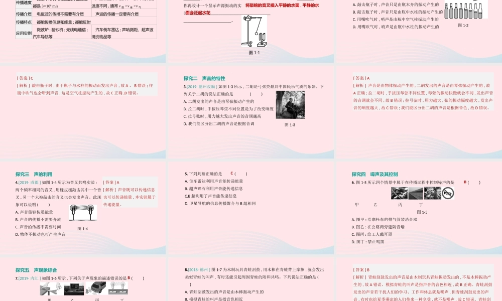 山西省中考物理(声现象)专题复习课件