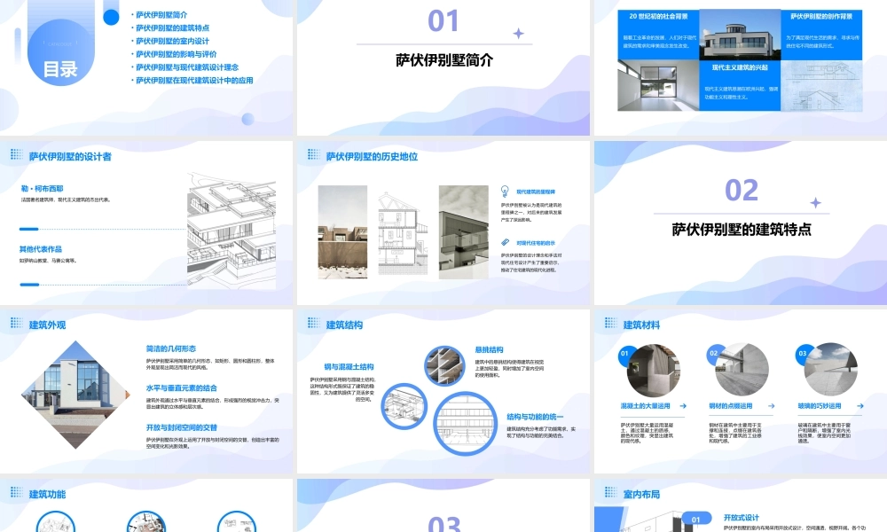 萨伏伊别墅分析课件