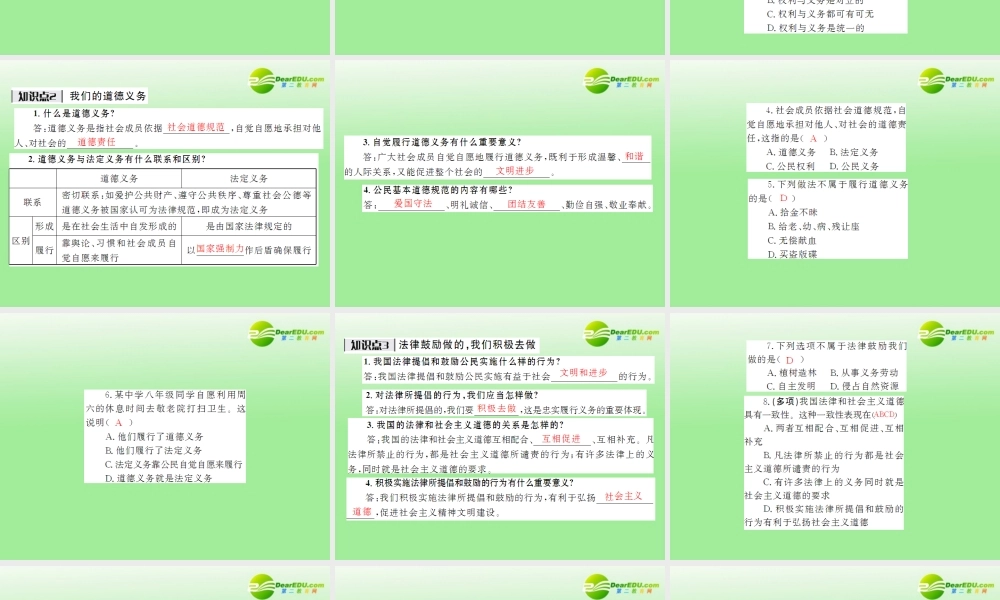 八年级政治下册 第二课我们应尽的义务课件 人教新课标版 课件