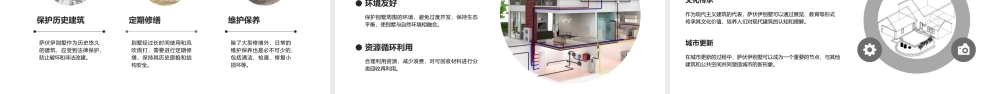萨伏伊别墅分析通用课件