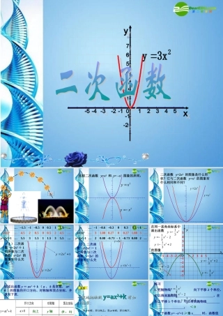 九年级数学下册 2612(2)y=ax2k的图像课件 人教新课标版 课件