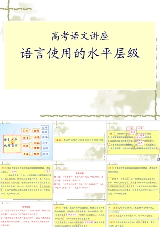 决战之高三语文王大绩备考系列：高考讲座语言使用的水平层级课件