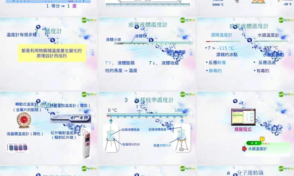 八年级物理上册 温度计(二)课件 人教新课标版 课件