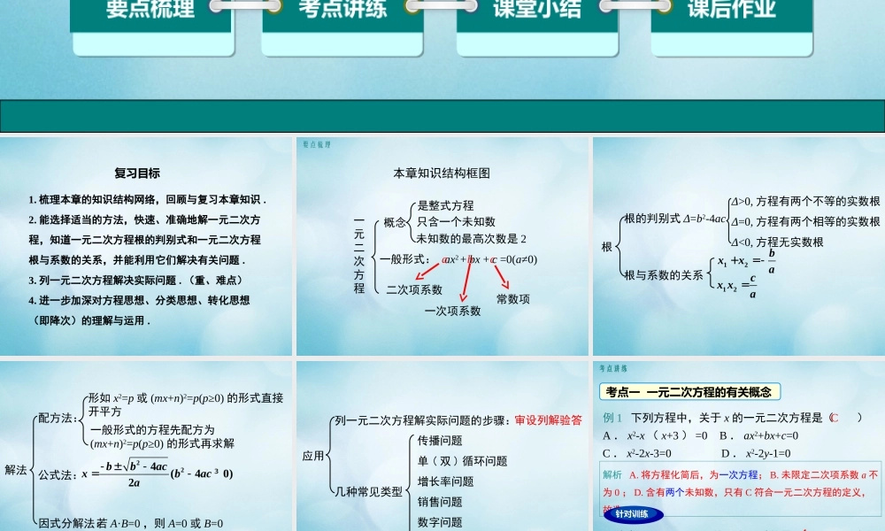 九年级数学上册 第二十一章 一元二次方程小结与复习教学课件 (新版)新人教版 课件
