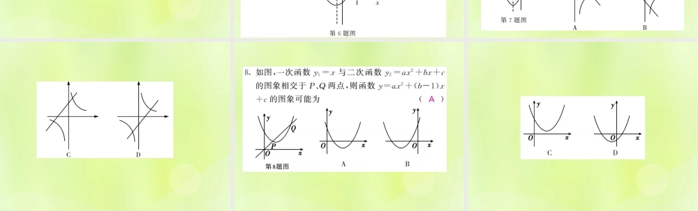 九年级数学下册 第1章 二次函数 知能提升小专题(二)二次函数图象信息题归类习题课件 (新版)湘教版 课件