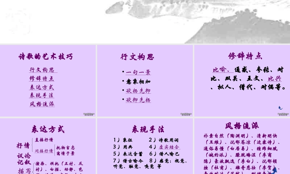 九年级语文诗歌鉴赏之艺术技巧课件 人教版 课件