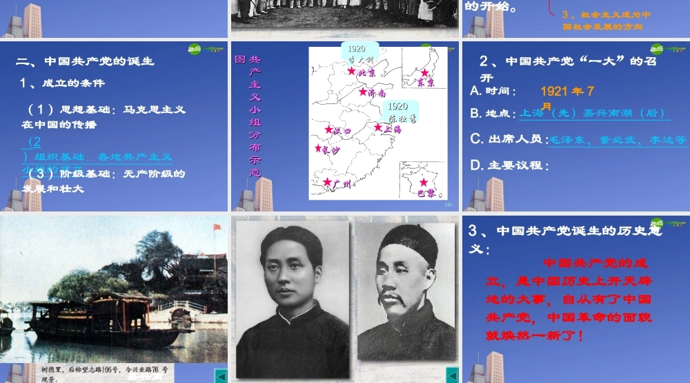 八年级历史 第10课(五四爱国运动和中国共产党的成立)课件 人教版 课件