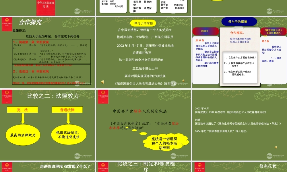 九年级政治全册 第六课第二框宪法是国家的根本大法课件 新人教版 课件