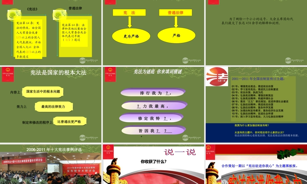 九年级政治全册 第六课第二框宪法是国家的根本大法课件 新人教版 课件