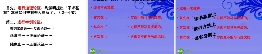 九年级语文上册 (短文两篇·谈读书·不求甚解)绝对优秀实用教学课件 人教新课标版 课件