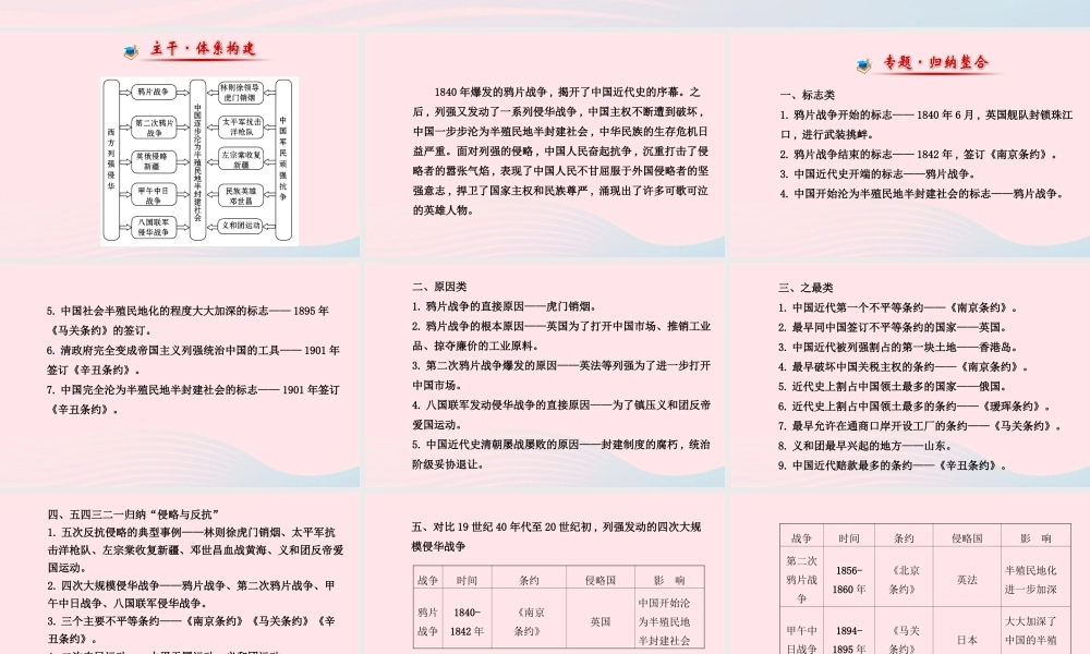 八年级历史上册 阶段专题复习 第1单元 列强的侵略与中国人民的抗争课件 岳麓版 课件