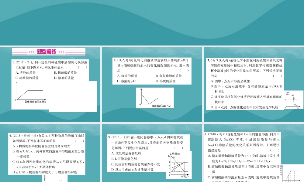 广西中考化学 中考6大题型轻松搞定 题型复习(一)函数图像题课件