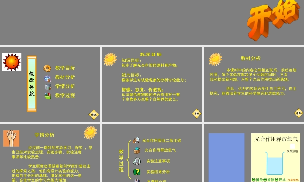 七年级生物光合作用吸收二氧化碳释放氧气课件