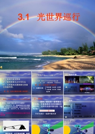八年级物理上册 3.1(光世界巡行)课件 沪粤版 课件