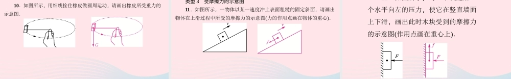 八年级物理下册 第六章 力和机械 小专题(二)力的作图课件 (新版)粤教沪版 课件
