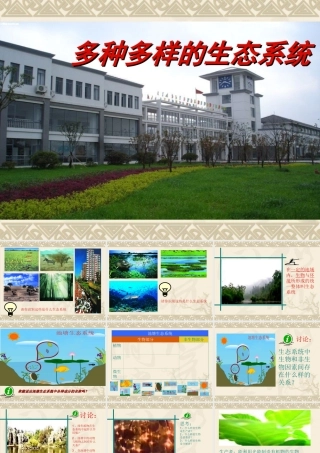 七年级生物上：第2章第1节 多种多样的生态系统 课件苏科版 课件