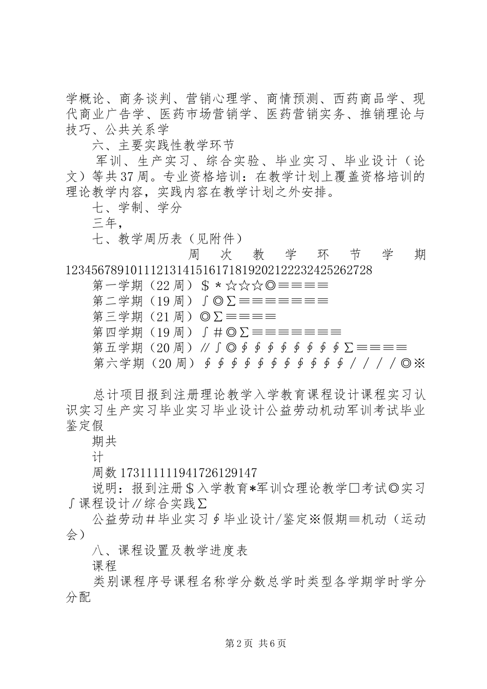 药品经营与管理专科专业计划_第2页