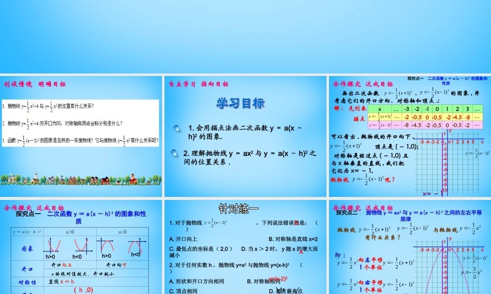 九年级数学上册 221 二次函数yax h2的图象(第4课时)课件 (新版)新人教版 课件